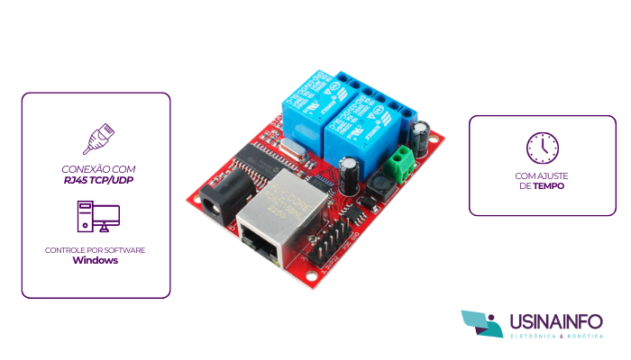 Destaques Módulo Relé Ethernet SR201 - [1035301]