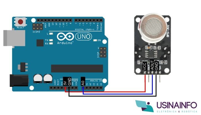 Conexão Sensor MG811 Detector de CO2 com Arduino - [1035310]