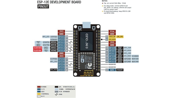 Pinout--Pinos de Conexão ESP8266 ESP-12E Display OLED 0.96'' HD - [1035364]