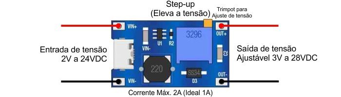 Características Regulador de Tensão Ajustável XY-016 Step Up - [1035436]