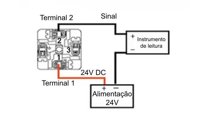 Esquema de ligação Sensor de Pressão G1/4 1MPa 4-20MA QDW90A-JL - [1035442]