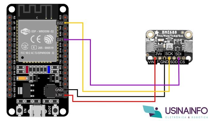 Conexões BME688 com ESP32 - [1035546]