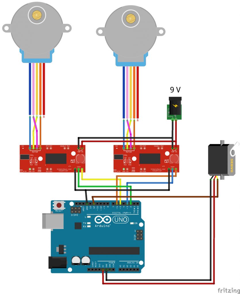 Cnc Arduino Diy Faça Você Mesmo Blog Usinainfo 5366