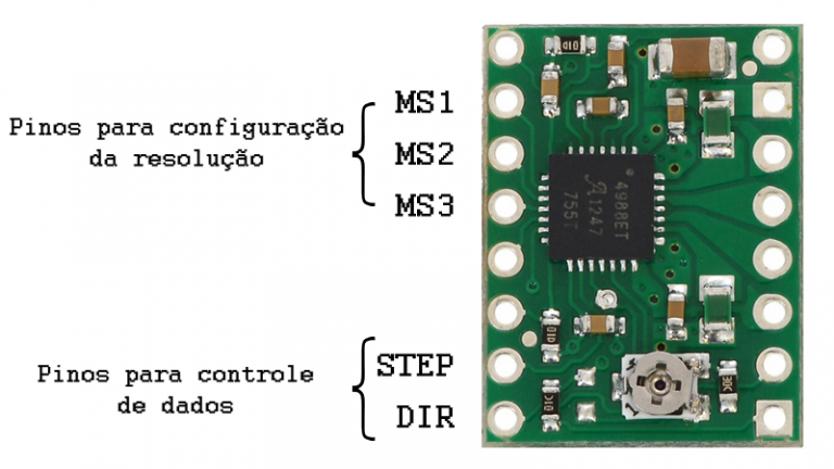 Motor De Passo Arduino Controlado Via Driver A4988- Blog Usinainfo