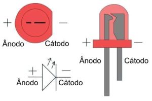 Identificação do positivo e negativo do led comum