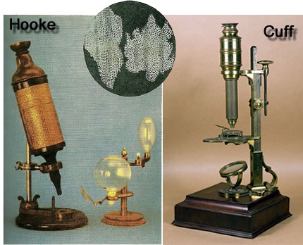 MicroscÃ³pios de Hooke e Cuff respectivamente